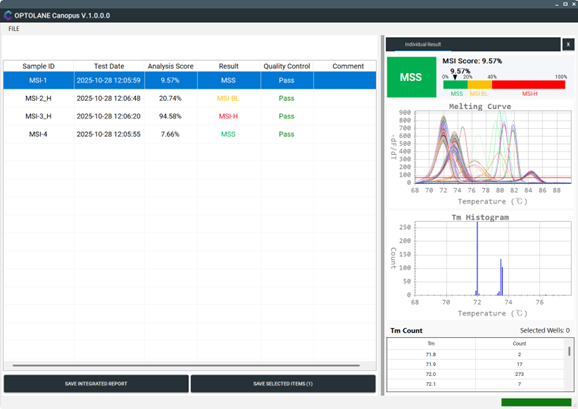 Canopus SW clinical dashboard